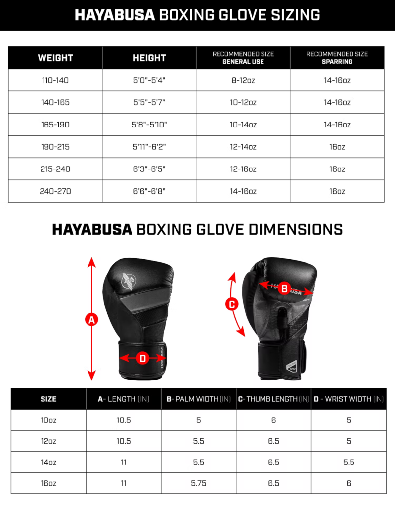 hayabusa boxing gloves size chart